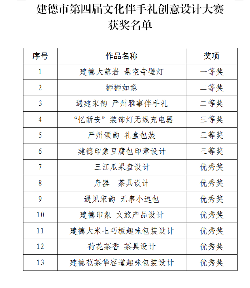 龙景玫瑰园：探索京城高端住宅区的独特魅力